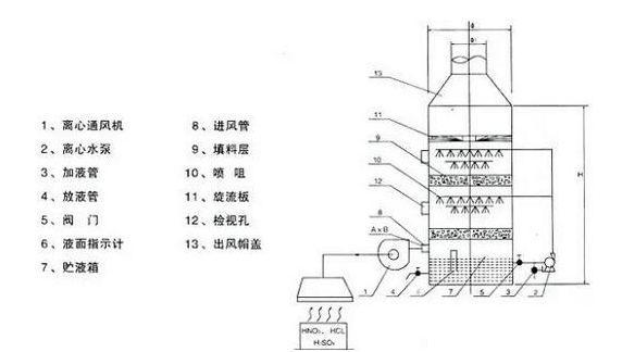 九游官方网页版-九游(中国)