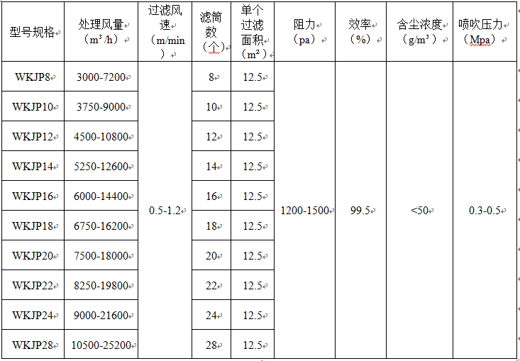 &#20061;&#28216;&#23448;&#26041;&#32593;&#39029;&#29256;&#45;&#20061;&#28216;&#40;&#20013;&#22269;&#41;